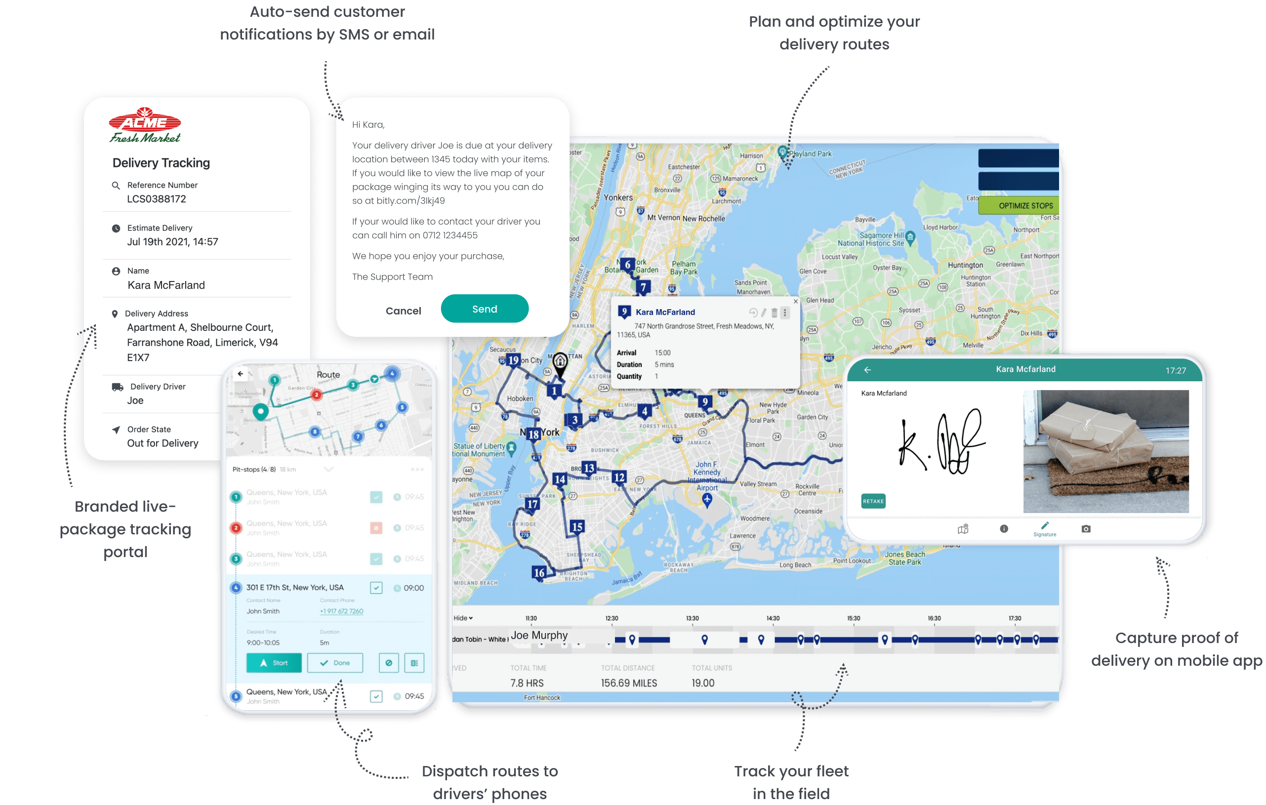 Best Multi Drop Route Planner Multi Drop Route Planner | Multidrop Planner Review | Smartroutes