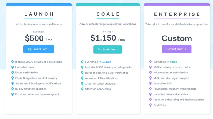 OnFleet Pricing