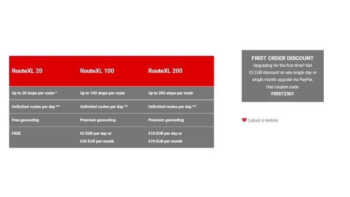 RouteXL Pricing