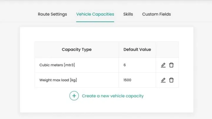 Vehicle capacities input menu