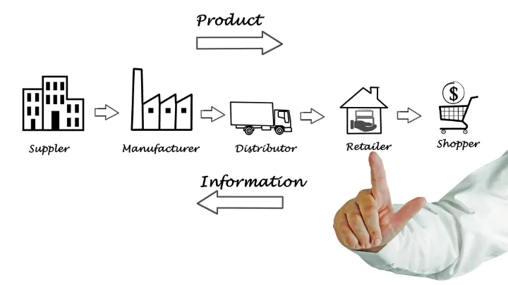 Essential Role in the Supply Chain