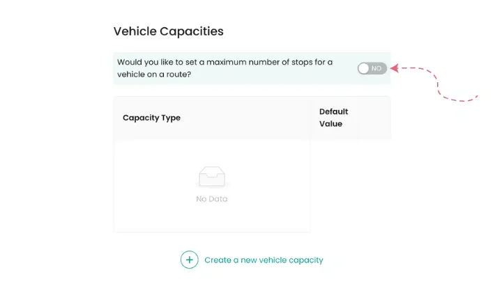 Vehicle Capacities
