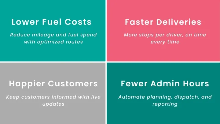 12 Best Last Mile Delivery Software (2025)