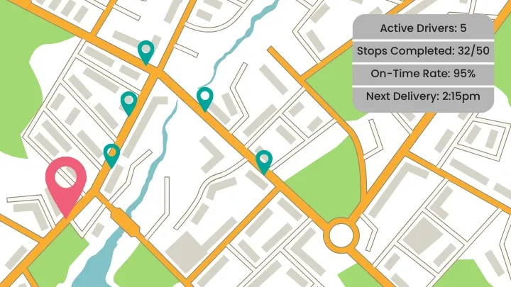 Routing Software For Small Business: 15 Best Tools And How To Choose One