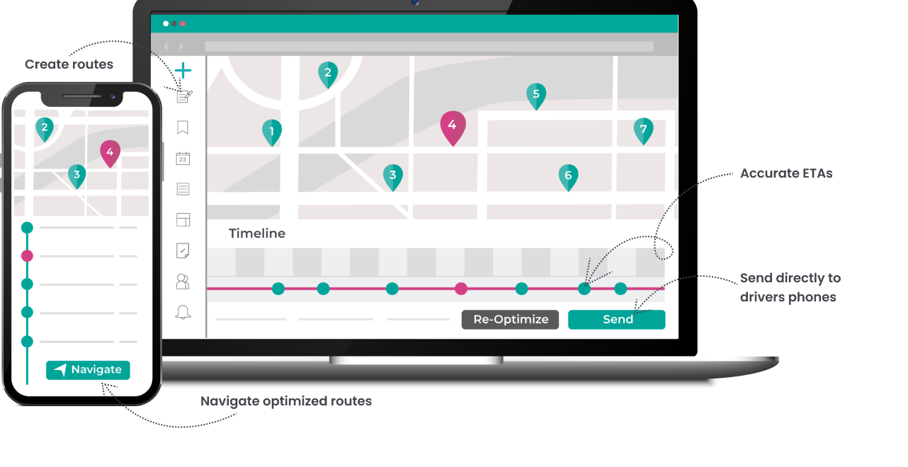 Last Mile logistics schematic