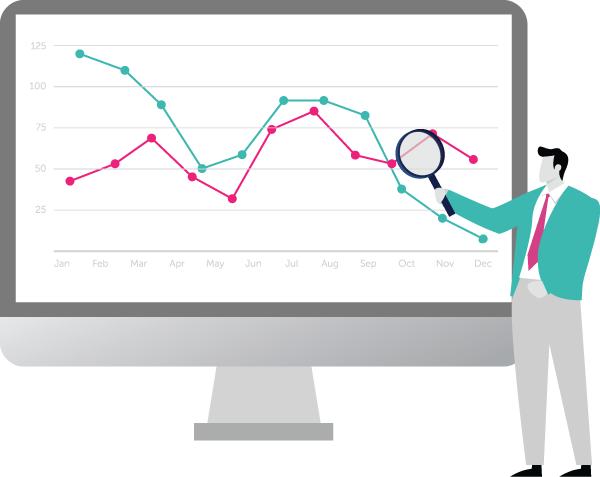 We compare you to peers