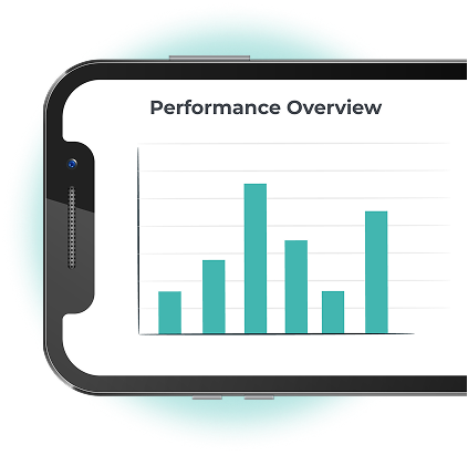 Analytics and reporting dashboard on mobile
